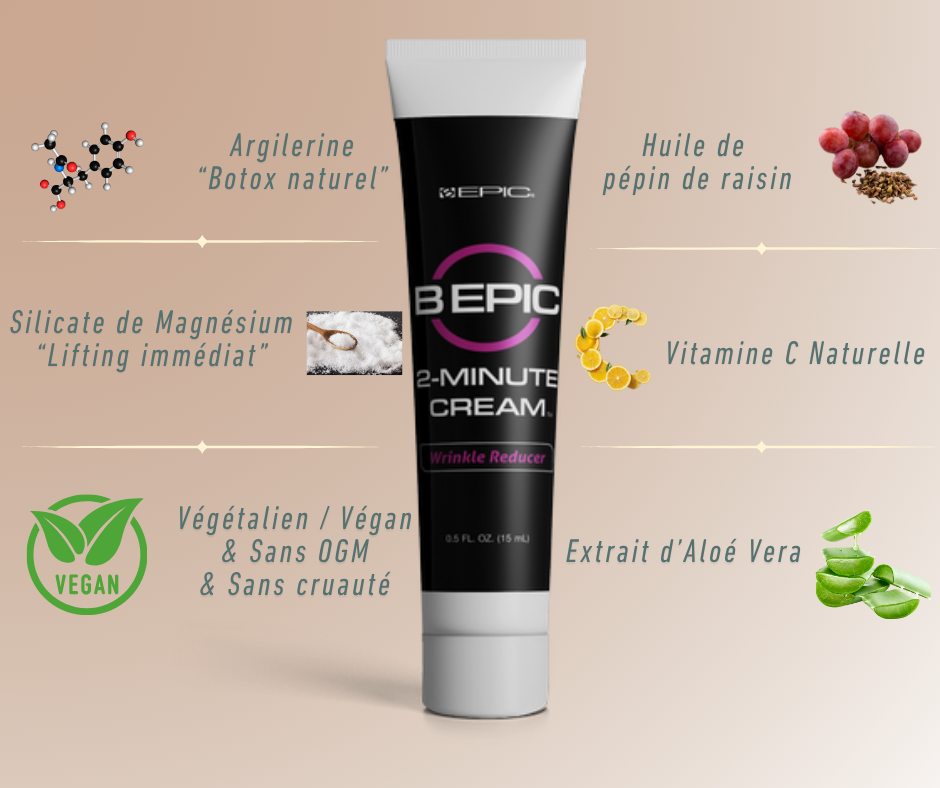 BEPIC 2 Minutes™ Cream – Immediate & long-lasting anti-aging treatment